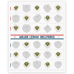 Major League Ballparks Baseball Stadium Scratch Off Map - Baseball Stadium Not